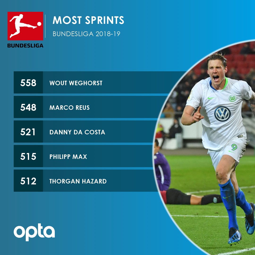 人造石物料自动分级筛选